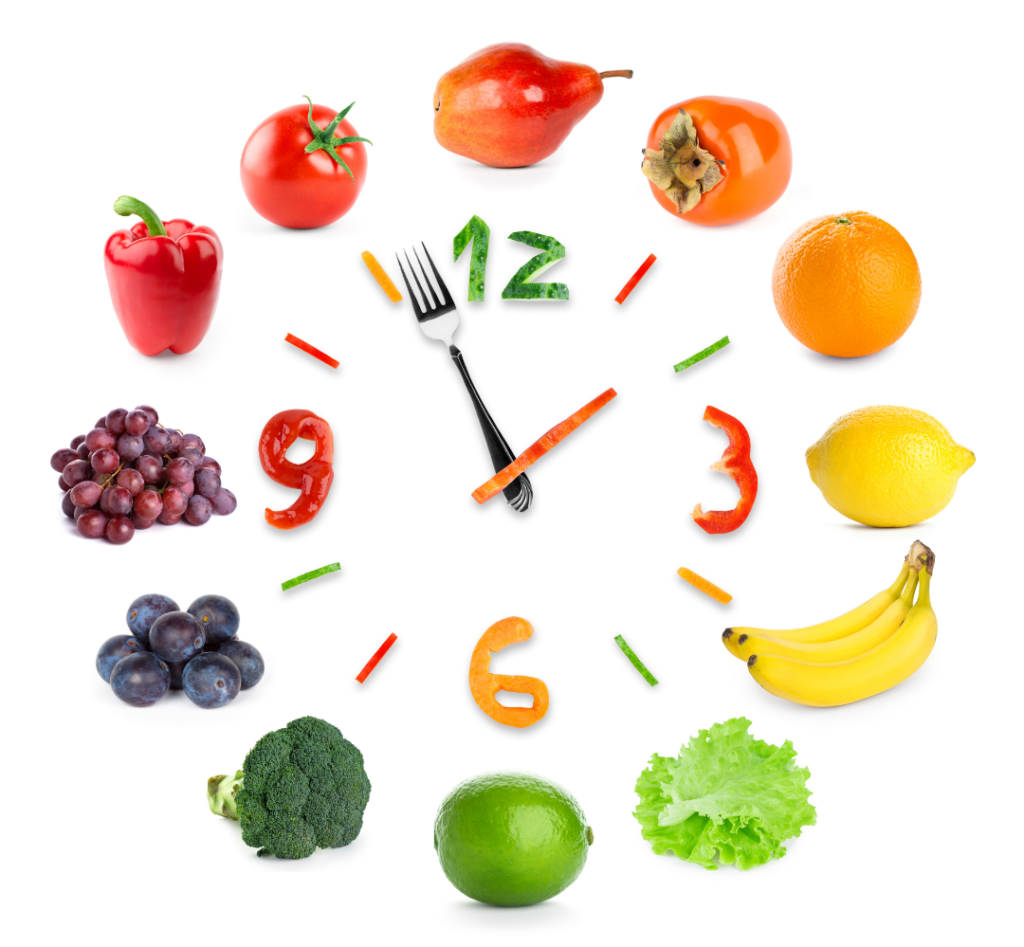 Godziny posiłków dla zdrowej skóry według Kashmir Spa